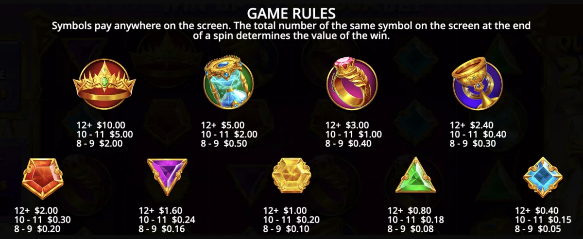 Paytable at a $0.20 bet: crown, hourglass, ring, chalice and five gem symbols